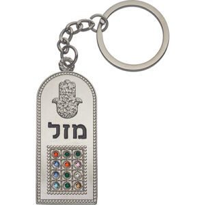 מחזיק מפתחות