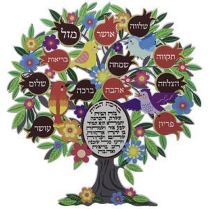 עץ ברכות ברכת הבית